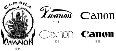 evolucion logo canon 