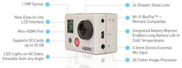 sátira peligroso métrico GoPro HD HERO2 una de las mejores cámaras deportivas del mundo – f2.8 Blog  de Fotografia y Diseño Grafico